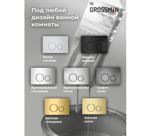 Клавиша смыва Grossman Style 700.K31.05.30M.30M золото глянцевый