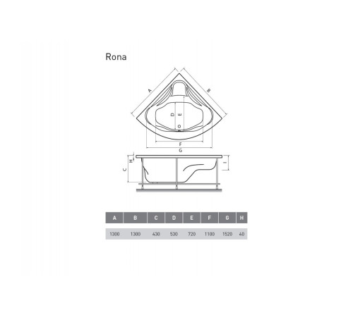 Ванна акриловая угловая Relisan RONA Гл000011627, 130x130
