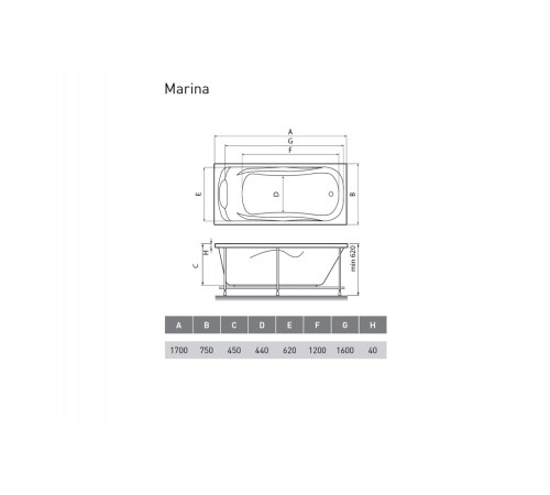 Ванна акриловая Relisan MARINA Гл000008874, 170x75