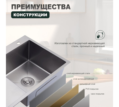 Кухонная мойка Splenka S704.7850.05, сатин