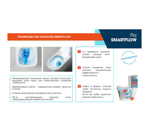 Унитаз подвесной SMARTFLOW VIGENTE безободковый с микролифтом SMF811-WH, белый