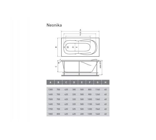 Ванна акриловая Relisan NEONIKA Гл000000964, 170x70