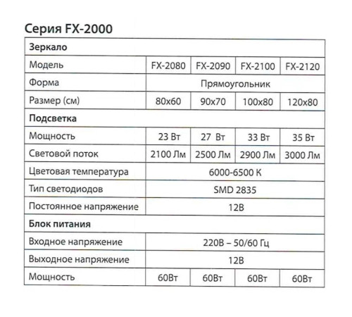 Зеркало с подсветкой LED Fixsen FX-2100B прямоугольное 100х80 см, черное
