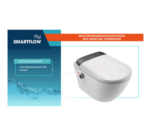Умный унитаз SMARTFLOW безободковый с микролифтом SMF3017T-WH, белый