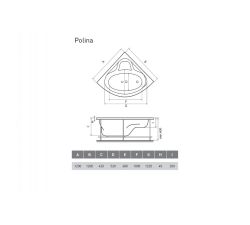 Ванна акриловая угловая Relisan POLINA Гл000001267, 120x120