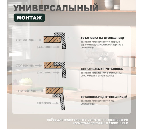 Кухонная мойка Splenka S700.5045.09, графит