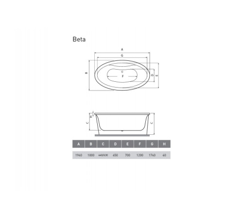 Ванна акриловая отдельностоящая Vayer Beta KPL Гл000006827, 194x100