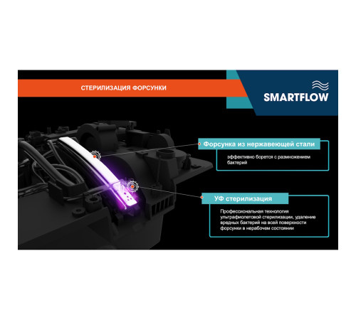 Умный унитаз SMARTFLOW безободковый с микролифтом SMF3017T-WH, белый