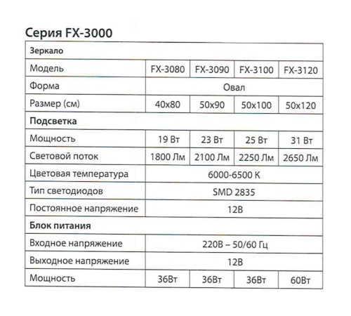 Зеркало с подсветкой LED Fixsen FX-3080B овальное 40х80 см, черное