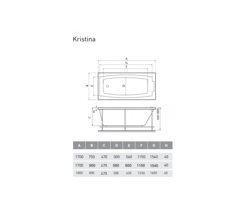 Ванна акриловая Relisan KRISTINA Гл000008873, 170x75