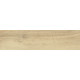 Керамогранит New Trend GP1560CRW11 Craftwood Beige 15.1x60.2 бежевый матовый / рельефный под дерево