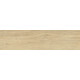 Керамогранит New Trend GP1560CRW11 Craftwood Beige 15.1x60.2 бежевый матовый / рельефный под дерево