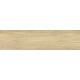 Керамогранит New Trend GP1560CRW11 Craftwood Beige 15.1x60.2 бежевый матовый / рельефный под дерево