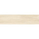 Керамогранит New Trend GP1560MTA01 Malta Beige 15.1x60.2 бежевый матовый / рельефный под дерево