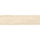 Керамогранит New Trend GP1560MTA01 Malta Beige 15.1x60.2 бежевый матовый / рельефный под дерево