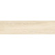 Керамогранит New Trend GP1560MTA01 Malta Beige 15.1x60.2 бежевый матовый / рельефный под дерево