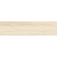 Керамогранит New Trend GP1560MTA01 Malta Beige 15.1x60.2 бежевый матовый / рельефный под дерево