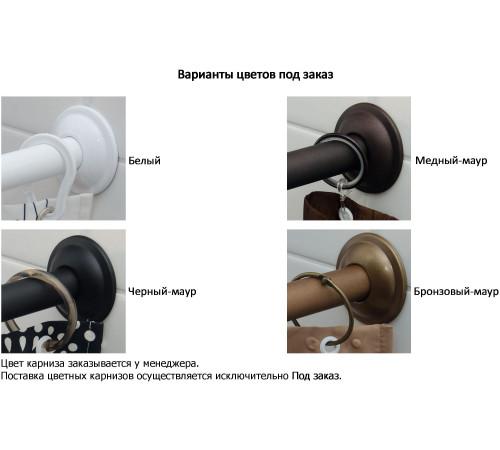 Карниз для ванны Aquanet Maldiva полукруглый 150х90